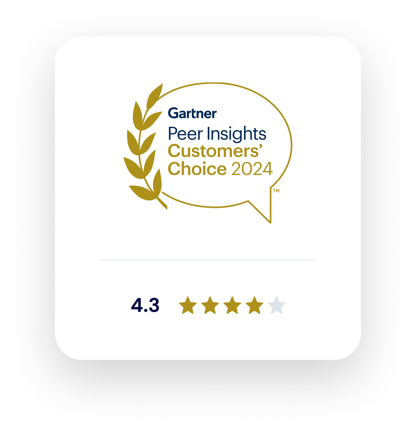 Gartner Peer Insights